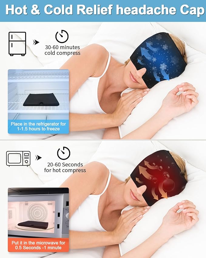 Gorro ZenCloud: Adiós a la Migraña.